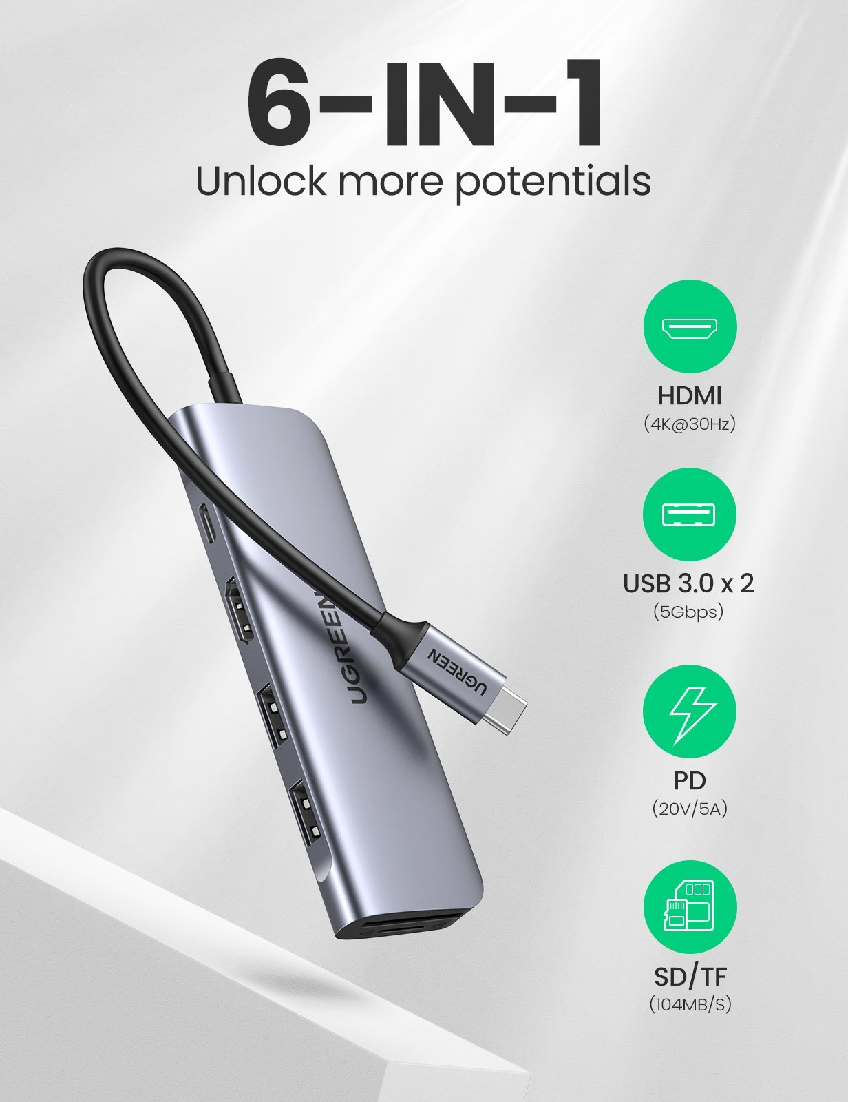 6-in-1 USB C PD Adapter with 4K HDMI