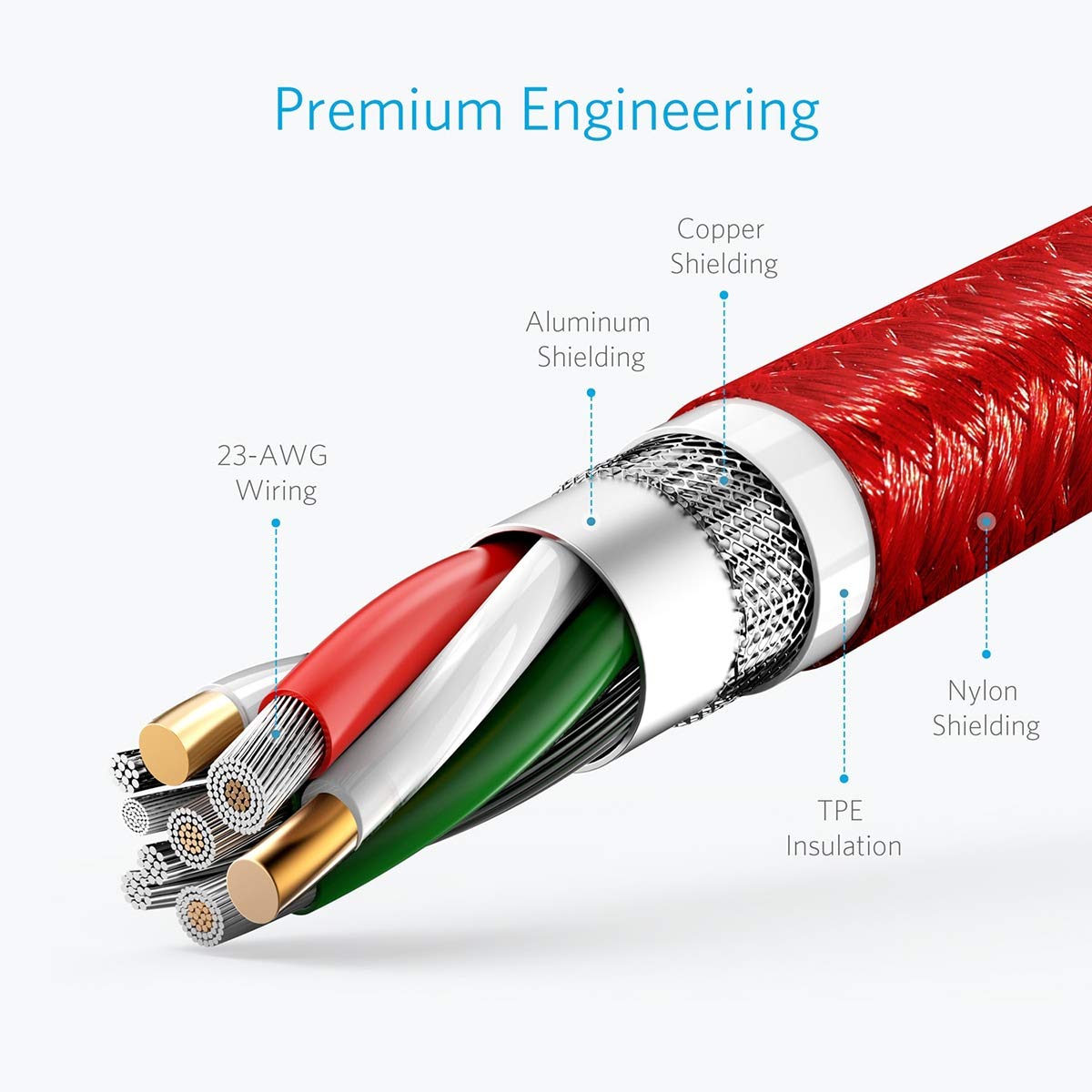 Anker USB C Charger Cable, PowerLine+ USB-C to USB 3.0 charger cable (3ft/0.9m), High Durability Type C Braided Charging Cable