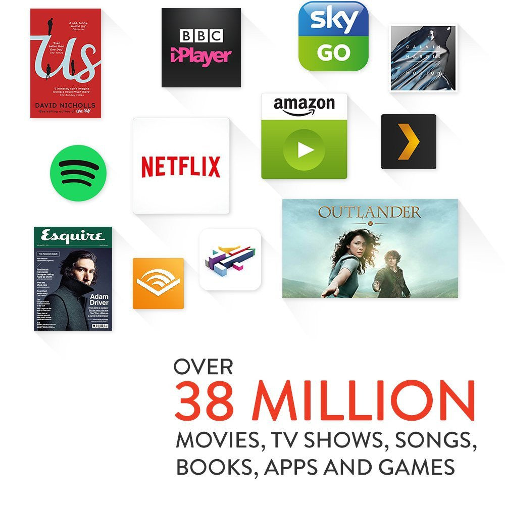 Fire, 7" Display, Wi-Fi, 8 GB Tablet