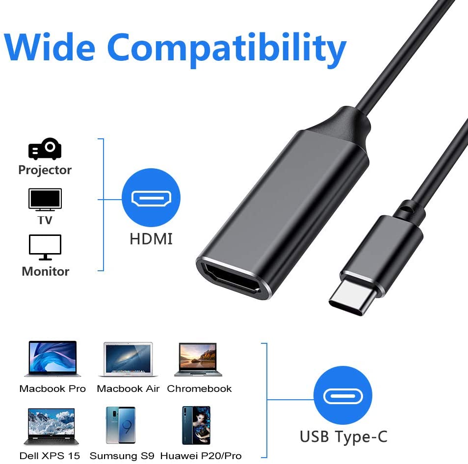 USB C to HDMI Adapter