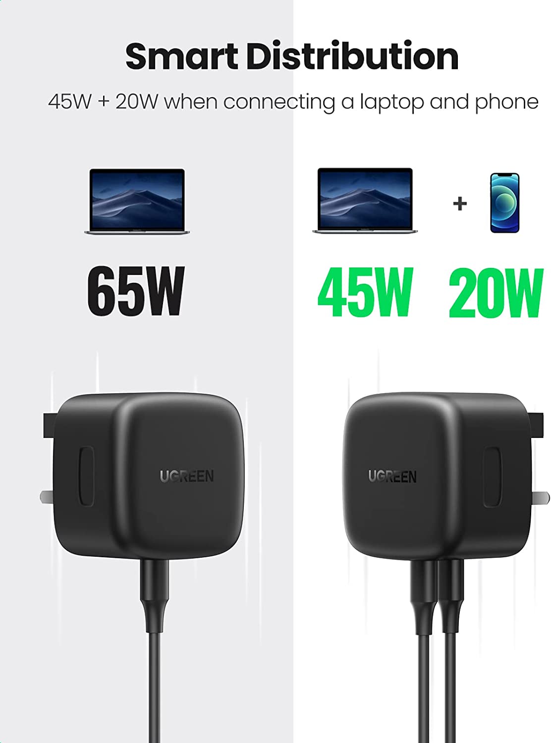 UGREEN 65W USB C Charger Plug 2-Port GaN Type C Fast Wall Power Adapter Compatible with Macbook Pro/Air, iPhone 13, iPad Air/Mini 6, Galaxy S22/S21, Pixel 6, Dell XPS, Asus Acer Laptop, Black