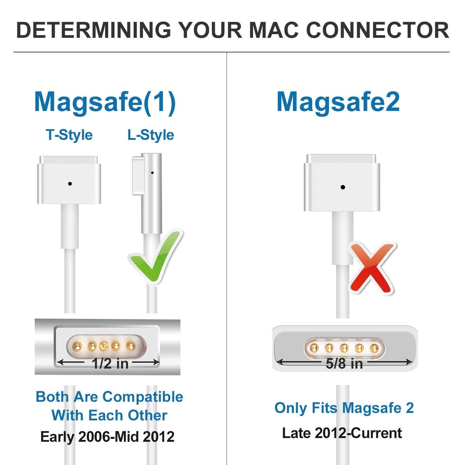 Compatible Apple 85w MagSafe 1 Macbook Pro Charger