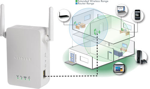 Netgear WN3000RP Universal Wi-Fi Range Extender